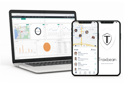 Thinkrace Personnel Tracking System Ensures Enhanced Safety